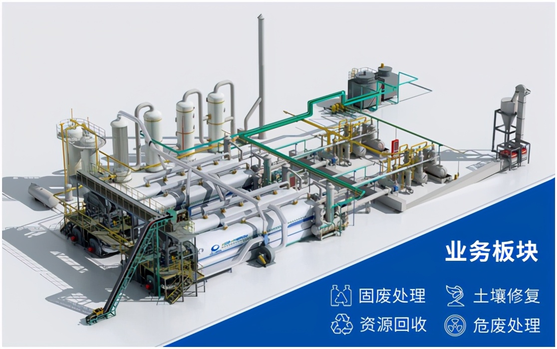 邀請(qǐng)函丨踐環(huán)保之約，恒譽(yù)環(huán)保將亮相上海世環(huán)會(huì)