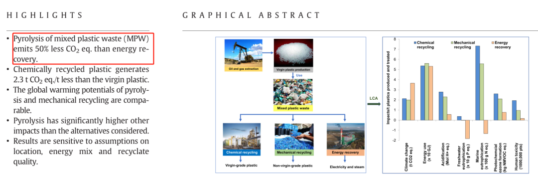 禁塑令、包裝稅，恒譽環(huán)保敢當(dāng)廢塑料化學(xué)循環(huán)先行者